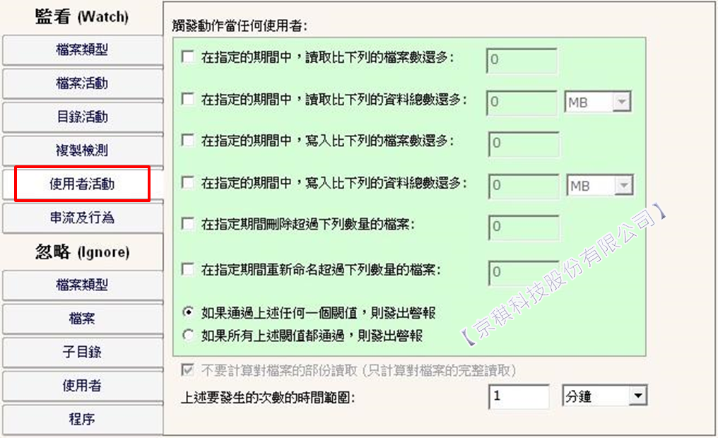 檔案複製偵測技術 Copy Detection Techniques