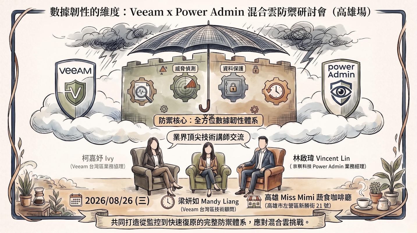 混合雲數據防禦研討會 (Veeam + Power Admin)