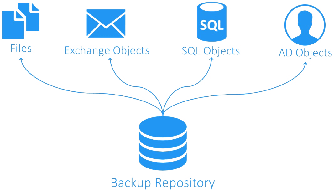 aws ec2 pricing aws ec2 pricing